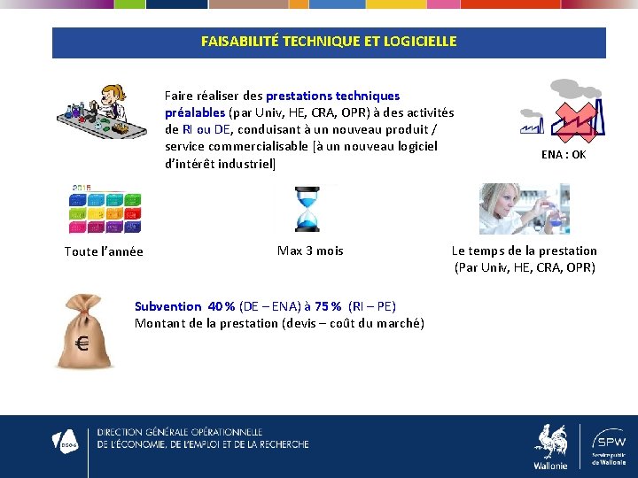 FAISABILITÉ TECHNIQUE ET LOGICIELLE Faire réaliser des prestations techniques préalables (par Univ, HE, CRA,