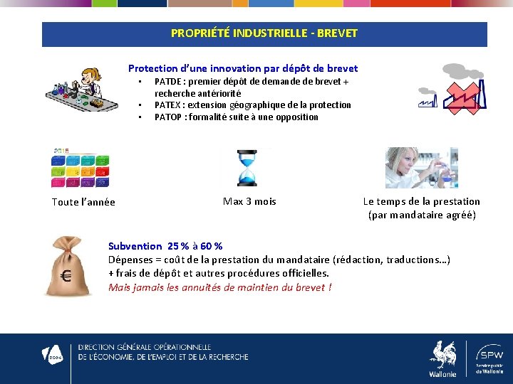 PROPRIÉTÉ INDUSTRIELLE - BREVET Protection d’une innovation par dépôt de brevet • • •