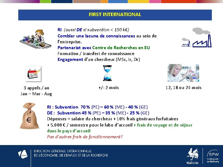 FIRST INTERNATIONAL RI (aussi DE si subvention < 150 k€) Combler une lacune de