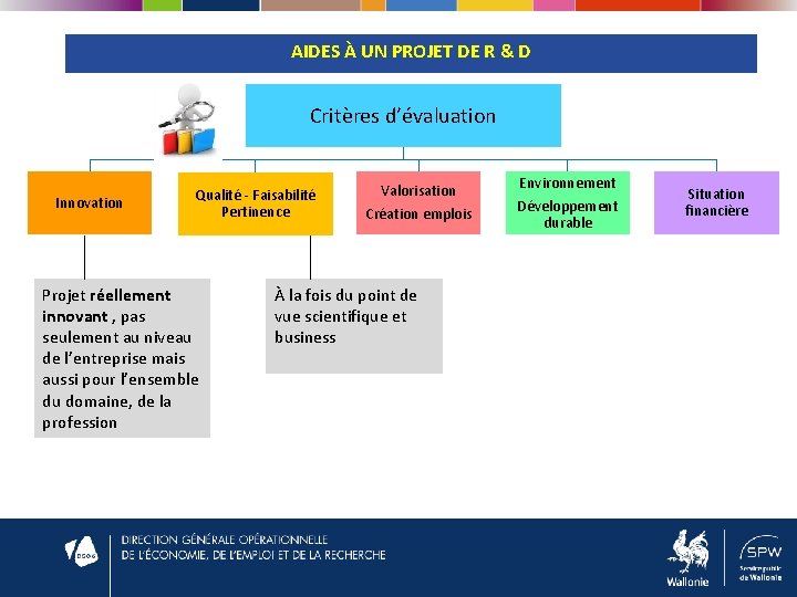 AIDES À UN PROJET DE R & D Critères d’évaluation Innovation Qualité - Faisabilité