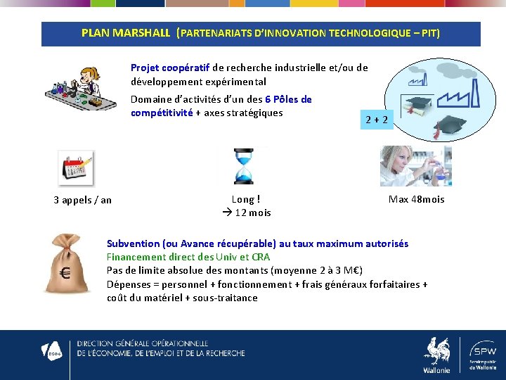 PLAN MARSHALL (PARTENARIATS D’INNOVATION TECHNOLOGIQUE – PIT) Projet coopératif de recherche industrielle et/ou de