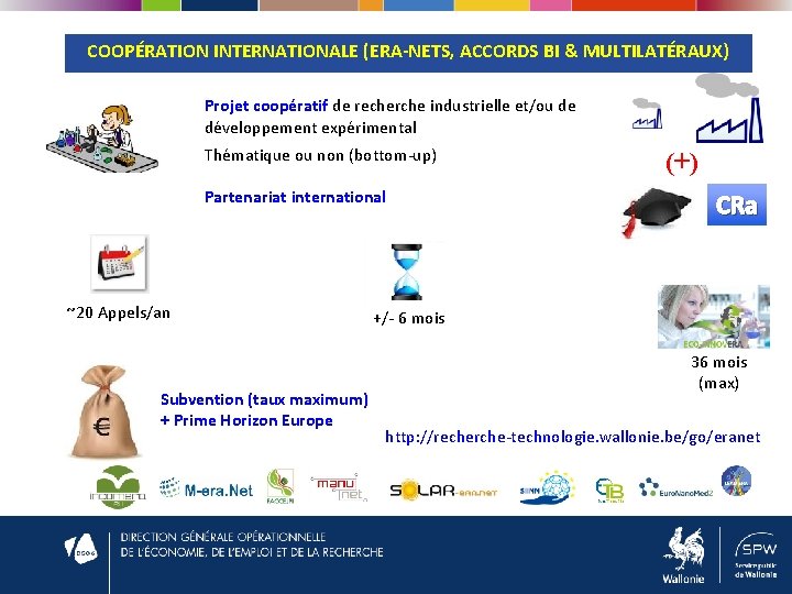 COOPÉRATION INTERNATIONALE (ERA-NETS, ACCORDS BI & MULTILATÉRAUX) Projet coopératif de recherche industrielle et/ou de