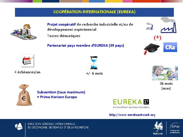 COOPÉRATION INTERNATIONALE (EUREKA) Projet coopératif de recherche industrielle et/ou de développement expérimental Toutes thématiques