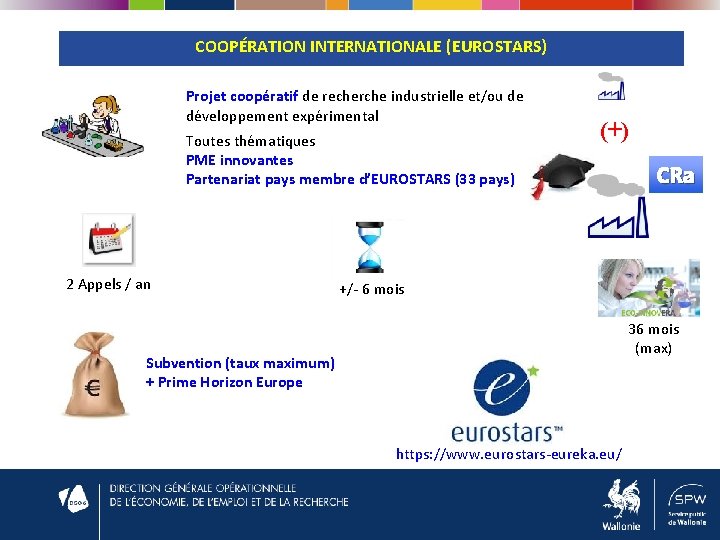 COOPÉRATION INTERNATIONALE (EUROSTARS) Projet coopératif de recherche industrielle et/ou de développement expérimental Toutes thématiques