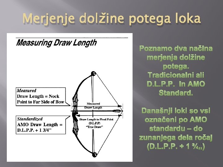 Merjenje dolžine potega loka Poznamo dva načina merjenja dolžine potega. Tradicionalni ali D. L.