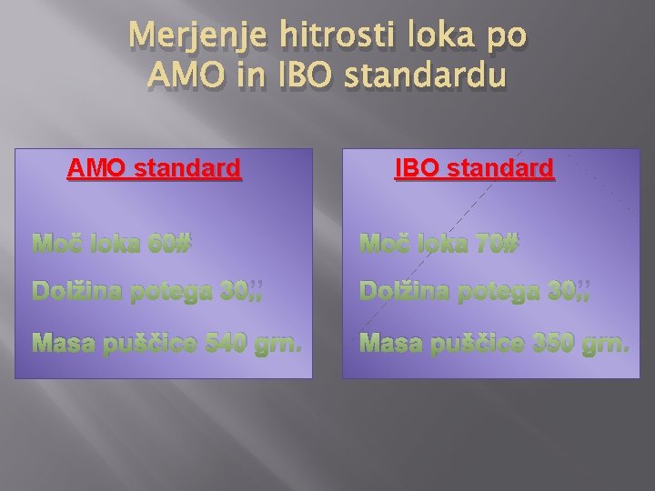 Merjenje hitrosti loka po AMO in IBO standardu AMO standard IBO standard Moč loka