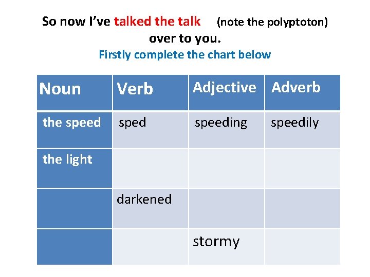 So now I’ve talked the talk (note the polyptoton) over to you. Firstly complete