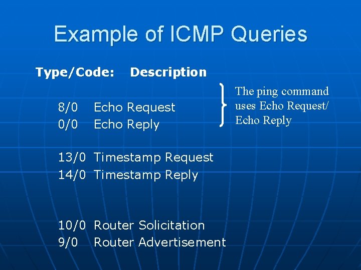 Example of ICMP Queries Type/Code: 8/0 0/0 Description Echo Request Echo Reply 13/0 Timestamp