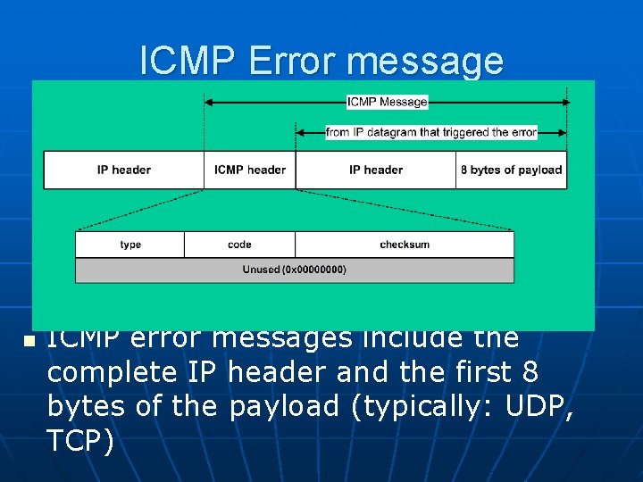 ICMP Error message n ICMP error messages include the complete IP header and the