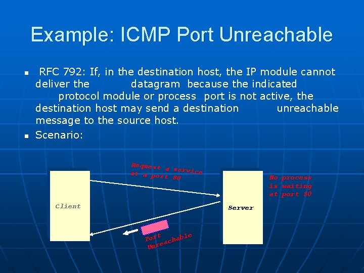 Example: ICMP Port Unreachable n n RFC 792: If, in the destination host, the