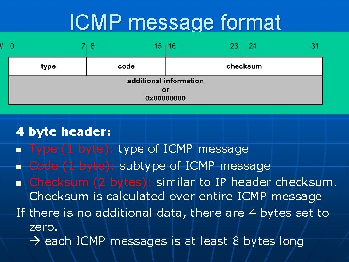 ICMP message format 4 byte header: n Type (1 byte): type of ICMP message