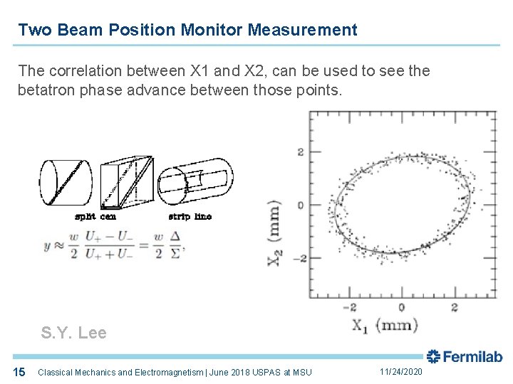 Two Beam Position Monitor Measurement The correlation between X 1 and X 2, can