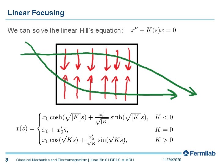 Linear Focusing We can solve the linear Hill’s equation: 3 Classical Mechanics and Electromagnetism