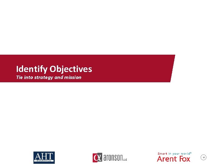 Identify Objectives Tie into strategy and mission 14 