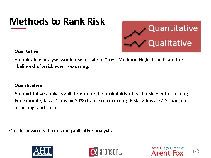 Methods to Rank Risk Qualitative A qualitative analysis would use a scale of "Low,