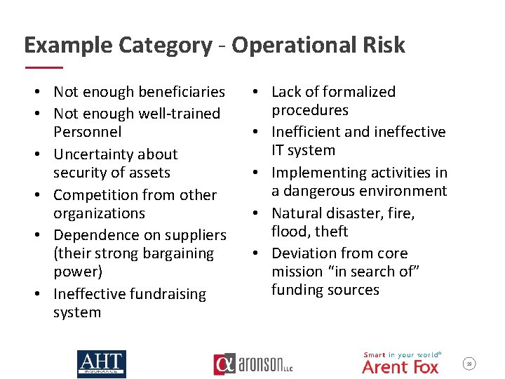 Example Category - Operational Risk • Not enough beneficiaries • Not enough well-trained Personnel