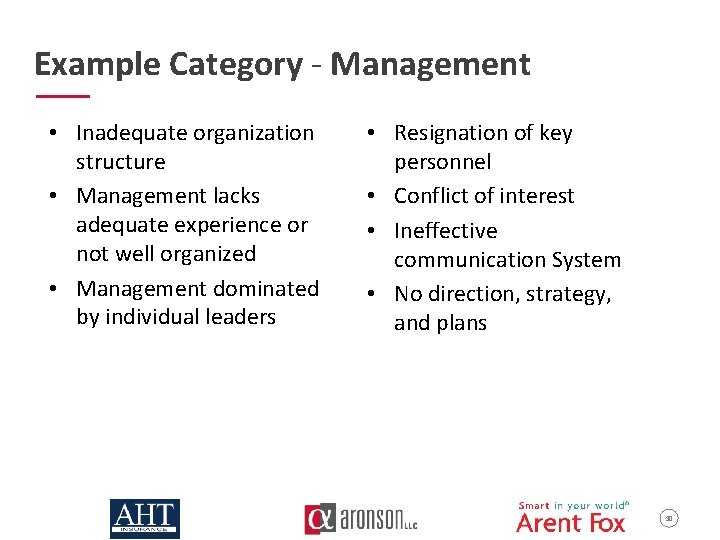 Example Category - Management • Inadequate organization structure • Management lacks adequate experience or