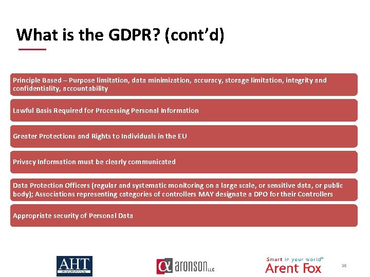  What is the GDPR? (cont’d) Principle Based – Purpose limitation, data minimization, accuracy,