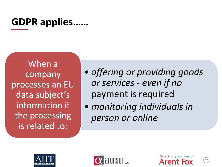  GDPR applies…… When a • offering or providing goods company or services -