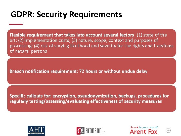  GDPR: Security Requirements Flexible requirement that takes into account several factors: (1) state