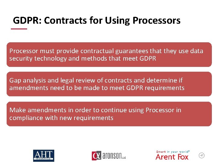  GDPR: Contracts for Using Processors Processor must provide contractual guarantees that they use