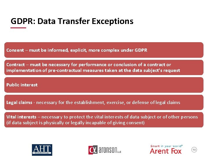 GDPR: Data Transfer Exceptions Consent – must be informed, explicit, more complex under