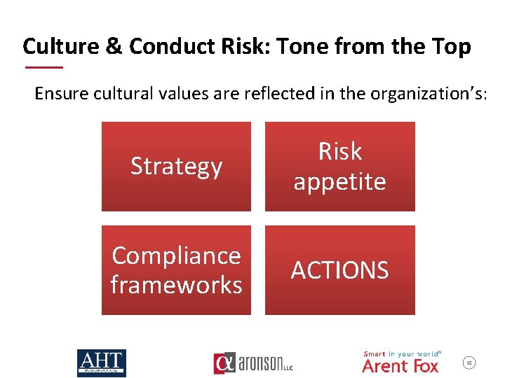 Culture & Conduct Risk: Tone from the Top Ensure cultural values are reflected in