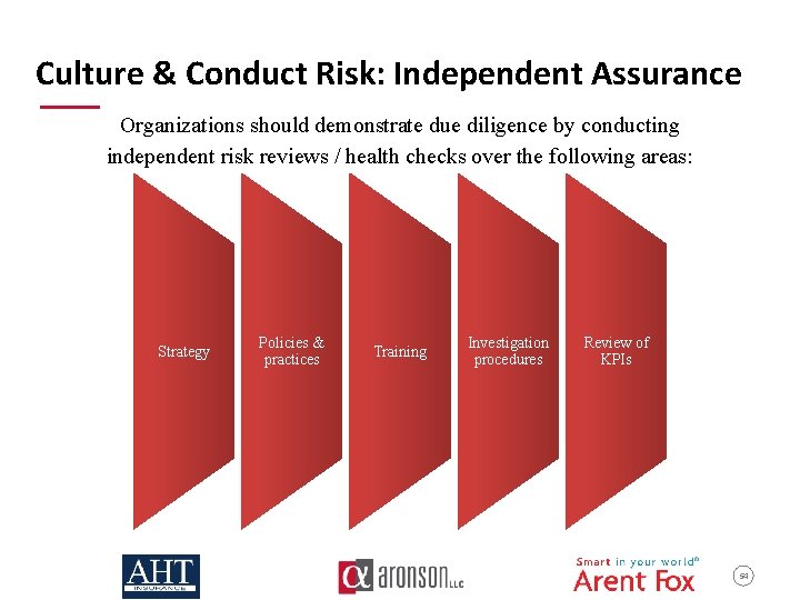Culture & Conduct Risk: Independent Assurance Organizations should demonstrate due diligence by conducting independent
