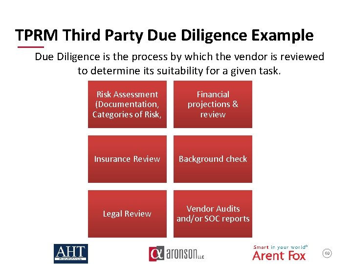 TPRM Third Party Due Diligence Example Due Diligence is the process by which the