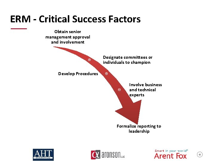 ERM - Critical Success Factors Obtain senior management approval and involvement Designate committees or