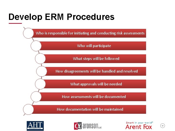 Develop ERM Procedures Who is responsible for initiating and conducting risk assessments Who will