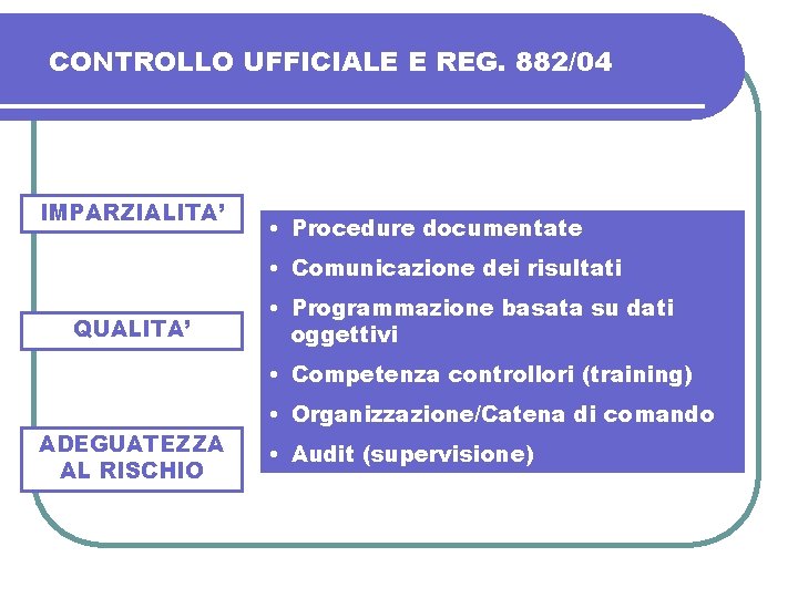 CONTROLLO UFFICIALE E REG. 882/04 IMPARZIALITA’ • Procedure documentate • Comunicazione dei risultati QUALITA’