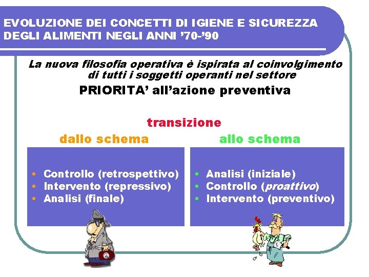 EVOLUZIONE DEI CONCETTI DI IGIENE E SICUREZZA DEGLI ALIMENTI NEGLI ANNI ’ 70 -’