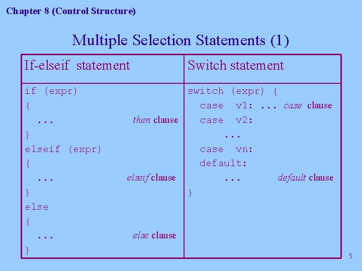 Chapter 8 (Control Structure) Multiple Selection Statements (1) If-elseif statement if (expr) {. .