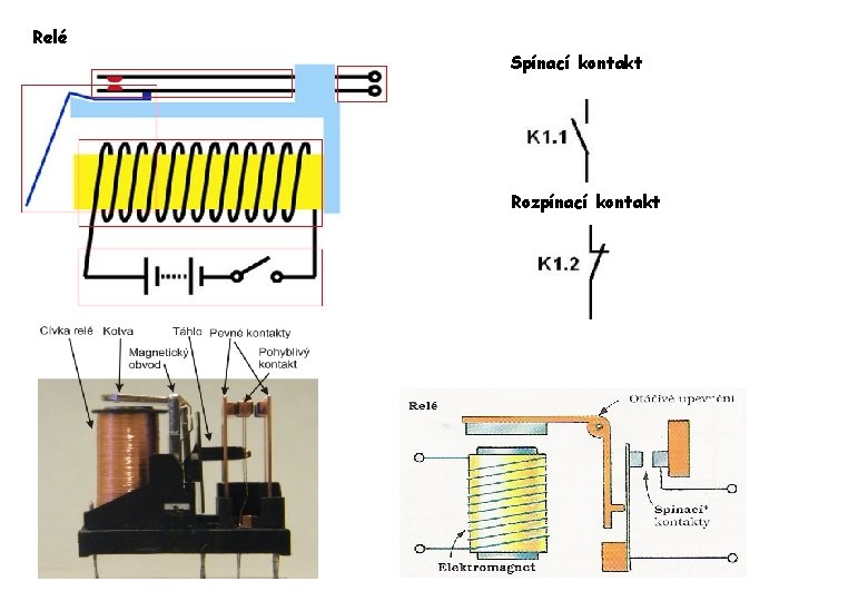 Relé Spínací kontakt Rozpínací kontakt Relé Spínací kontakt Rozpínací kontakt