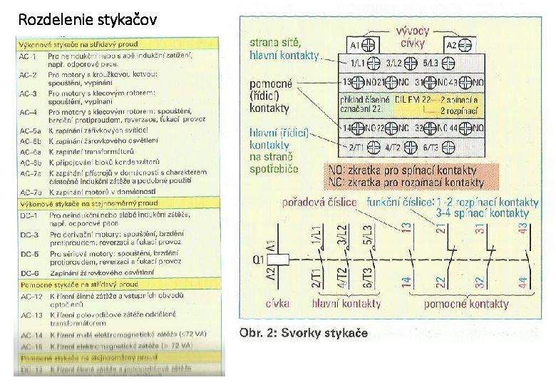 Rozdelenie stykačov 