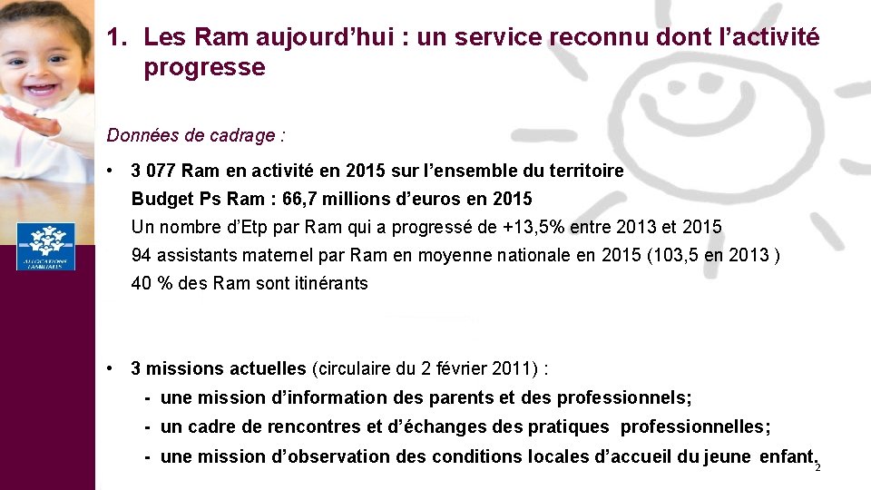 1. Les Ram aujourd’hui : un service reconnu dont l’activité progresse Données de cadrage