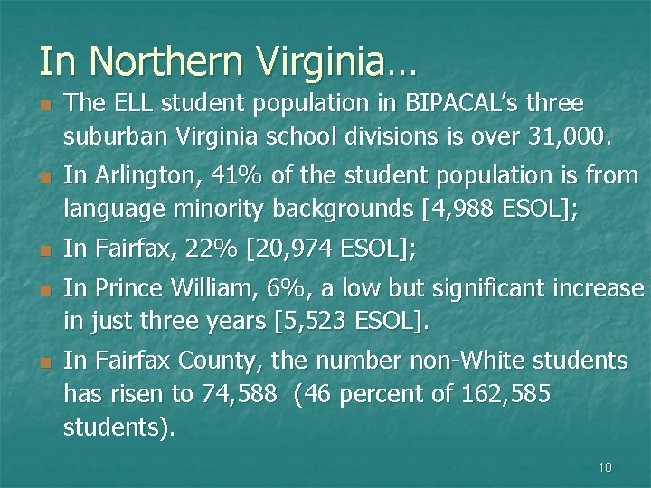 In Northern Virginia… n n n The ELL student population in BIPACAL’s three suburban