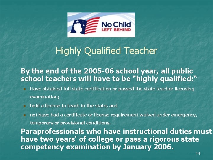Highly Qualified Teacher By the end of the 2005 -06 school year, all public
