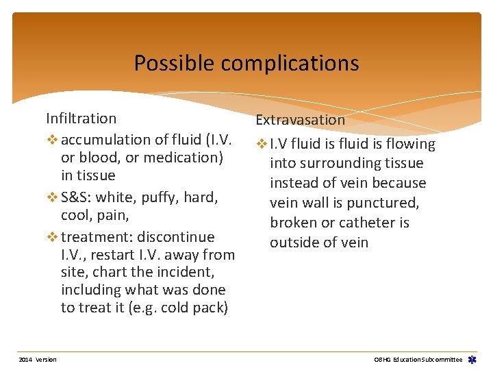 Possible complications Infiltration v accumulation of fluid (I. V. or blood, or medication) in