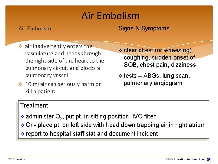 Air Embolism v air inadvertently enters the vasculature and heads through the right side
