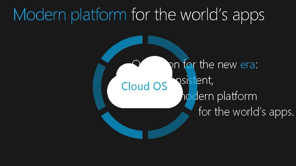 Modern platform for the world’s apps Our vision for the new era: A consistent, Modern platform for the world’s apps Our vision for the new era: A consistent,