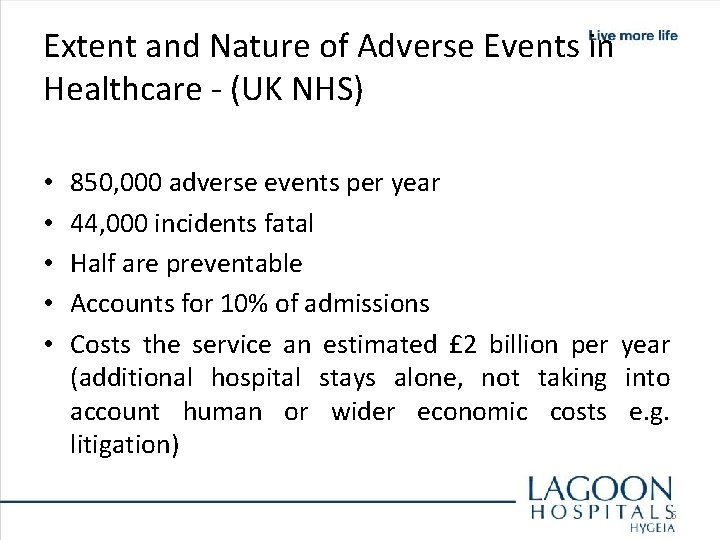 Extent and Nature of Adverse Events in Healthcare - (UK NHS) • • •