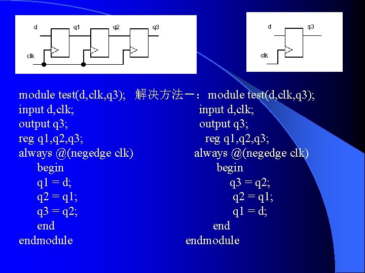 module test(d, clk, q 3); 解决方法－：module test(d, clk, q 3); input d, clk; 　　　　　　input