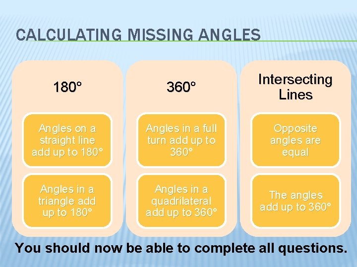 CALCULATING MISSING ANGLES 180° 180 360° 360 Intersecting Lines Angles on a straight line