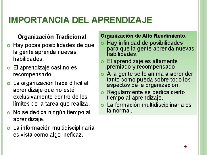 IMPORTANCIA DEL APRENDIZAJE Organización Tradicional Hay pocas posibilidades de que la gente aprenda nuevas