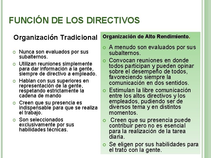 FUNCIÓN DE LOS DIRECTIVOS Organización Tradicional Organización de Alto Rendimiento. A menudo son evaluados