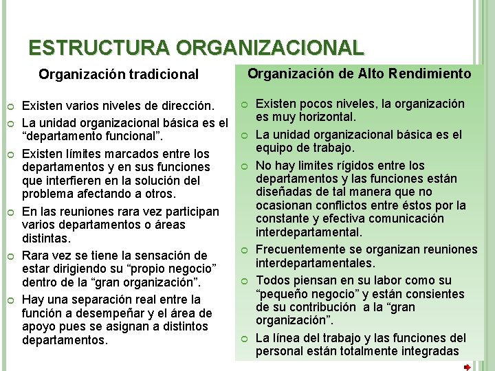 ESTRUCTURA ORGANIZACIONAL Organización tradicional Existen varios niveles de dirección. La unidad organizacional básica es