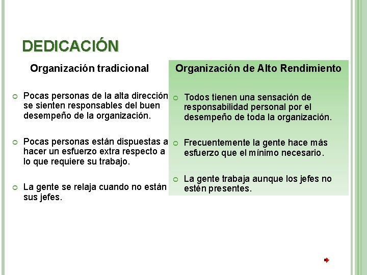 DEDICACIÓN Organización tradicional Pocas personas de la alta dirección se sienten responsables del buen