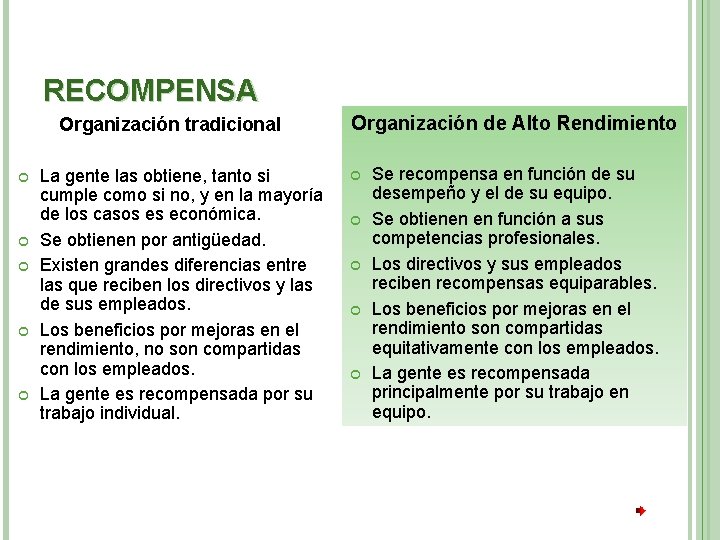 RECOMPENSA Organización tradicional La gente las obtiene, tanto si cumple como si no, y